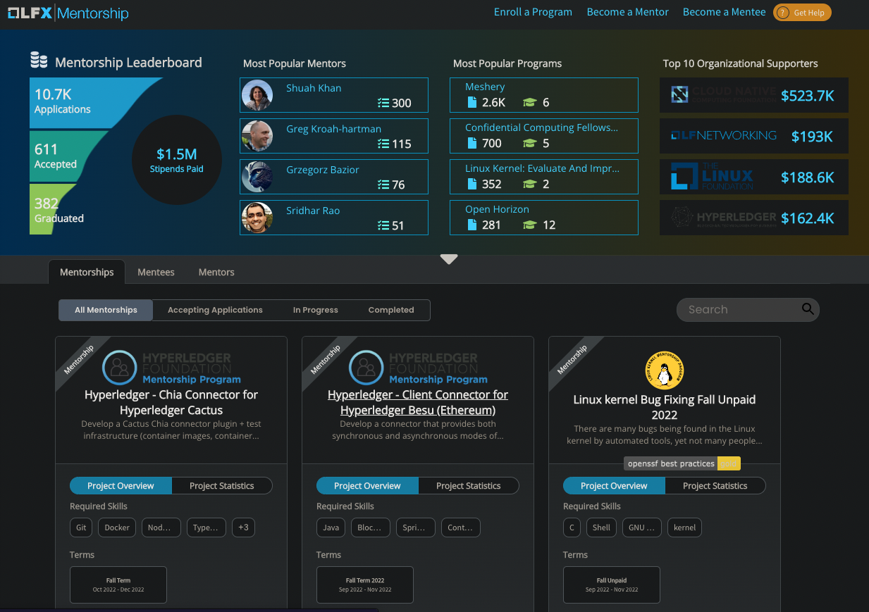 LFX Mentorship Program homepage